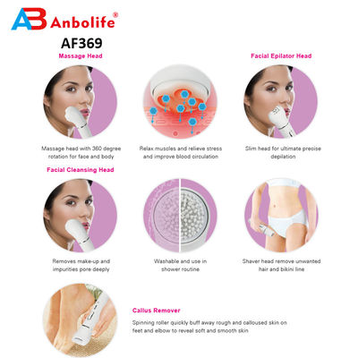 Grondig reinigende huidverzorgingsborstel met meerdere accessoires Callus Remover gezichtsborstel